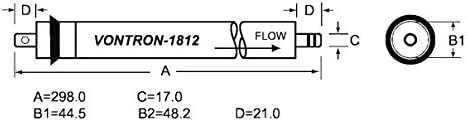 La dimensione della membrana standard 1812 